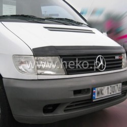 ΑΝΕΜΟΘΡΑΥΣΤΗΣ ΚΑΠΩ ΑΥΤΟΚΙΝΗΤΟΥ ΓΙΑ MERCEDES VITO/ VIANO 1996-2003  ΑΠΟ ΕΥΚΑΜΠΤΟ ΦΙΜΕ ΠΛΑΣΤΙΚΟ HEKO - 1 ΤΕΜ. ΑΝΕΜΟΘΡΑΥΣΤΗΣ ΚΑΠΩ ΑΥΤΟΚΙΝΗΤΟΥ ΓΙΑ MERCEDES VITO/ VIANO 1996-2003  ΑΠΟ ΕΥΚΑΜΠΤΟ ΦΙΜΕ ΠΛΑΣΤΙΚΟ HEKO - 1 ΤΕΜ.