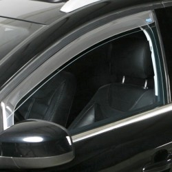 ΑΝΕΜΟΘΡΑΥΣΤΕΣ ΠΑΡΑΘΥΡΩΝ ΓΙΑ RENAULT MEGANE COACH 3D 1996-2002 PROFI (ΕΜΠΡΟΣ) ΑΝΕΜΟΘΡΑΥΣΤΕΣ CLIMAIR - 2 TEM. ΑΝΕΜΟΘΡΑΥΣΤΕΣ ΠΑΡΑΘΥΡΩΝ ΓΙΑ RENAULT MEGANE COACH 3D 1996-2002 PROFI (ΕΜΠΡΟΣ) ΑΝΕΜΟΘΡΑΥΣΤΕΣ CLIMAIR - 2 TEM.