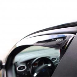 ΑΝΕΜΟΘΡΑΥΣΤΕΣ ΓΙΑ VW TOURAN 5D 2015+ ΖΕΥΓΑΡΙ ΑΥΤΟΚΙΝΗΤΟΥ ΑΠΟ ΕΥΚΑΜΠΤΟ ΦΙΜΕ ΠΛΑΣΤΙΚΟ HEKO - 2 ΤΕΜ. ΑΝΕΜΟΘΡΑΥΣΤΕΣ ΓΙΑ VW TOURAN 5D 2015+ ΖΕΥΓΑΡΙ ΑΥΤΟΚΙΝΗΤΟΥ ΑΠΟ ΕΥΚΑΜΠΤΟ ΦΙΜΕ ΠΛΑΣΤΙΚΟ HEKO - 2 ΤΕΜ.