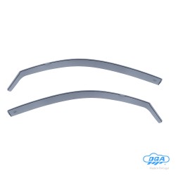 ΖΕΥΓΑΡΙ ΜΠΡΟΣΤΙΝΟΙ ΑΝΕΜΟΘΡΑΥΣΤΕΣ ΓΙΑ ALFA ROMEO 147 3D 2001-2009 ΑΠΟ ΕΥΚΑΜΠΤΟ ΧΥΤΟ ΑΚΡΥΛΙΚΟ ΓΥΑΛΙ  (CAST ACRYLIC GLASS) DGA - 2 ΤΕΜ. ΖΕΥΓΑΡΙ ΜΠΡΟΣΤΙΝΟΙ ΑΝΕΜΟΘΡΑΥΣΤΕΣ ΓΙΑ ALFA ROMEO 147 3D 2001-2009 ΑΠΟ ΕΥΚΑΜΠΤΟ ΧΥΤΟ ΑΚΡΥΛΙΚΟ ΓΥΑΛΙ  (CAST ACRYLIC GLASS) DGA - 2 ΤΕΜ.