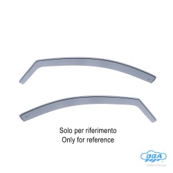 ΖΕΥΓΑΡΙ ΜΠΡΟΣΤΙΝΟΙ ΑΝΕΜΟΘΡΑΥΣΤΕΣ ΓΙΑ FORD FOCUS SW 2011-2017 ΑΠΟ ΕΥΚΑΜΠΤΟ ΧΥΤΟ ΑΚΡΥΛΙΚΟ ΓΥΑΛΙ (CAST ACRYLIC GLASS) DGA - 2 ΤΕΜ. ΖΕΥΓΑΡΙ ΜΠΡΟΣΤΙΝΟΙ ΑΝΕΜΟΘΡΑΥΣΤΕΣ ΓΙΑ FORD FOCUS SW 2011-2017 ΑΠΟ ΕΥΚΑΜΠΤΟ ΧΥΤΟ ΑΚΡΥΛΙΚΟ ΓΥΑΛΙ (CAST ACRYLIC GLASS) DGA - 2 ΤΕΜ.