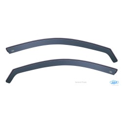 ΖΕΥΓΑΡΙ ΜΠΡΟΣΤΙΝΟΙ ΑΝΕΜΟΘΡΑΥΣΤΕΣ ΓΙΑ OPEL CROSSLAND X 5D 2017+ ΑΠΟ ΕΥΚΑΜΠΤΟ ΧΥΤΟ ΑΚΡΥΛΙΚΟ ΓΥΑΛΙ (CAST ACRYLIC GLASS) DGA - 2 ΤΕΜ ΖΕΥΓΑΡΙ ΜΠΡΟΣΤΙΝΟΙ ΑΝΕΜΟΘΡΑΥΣΤΕΣ ΓΙΑ OPEL CROSSLAND X 5D 2017+ ΑΠΟ ΕΥΚΑΜΠΤΟ ΧΥΤΟ ΑΚΡΥΛΙΚΟ ΓΥΑΛΙ (CAST ACRYLIC GLASS) DGA - 2 ΤΕΜ