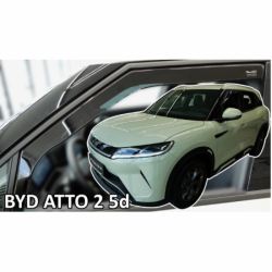 BYD ATTO 2 5D 2024+ ΑΝΕΜΟΘΡΑΥΣΤΕΣ BYD ATTO 2 5D 2024+ ΑΝΕΜΟΘΡΑΥΣΤΕΣ