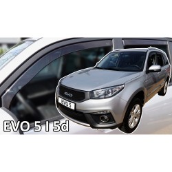 ΑΝΕΜΟΘΡΑΥΣΤΕΣ ΓΙΑ EVO 5 5D 2020-2022 ΣΕΤ ΑΥΤΟΚΙΝΗΤΟΥ ΑΠΟ ΕΥΚΑΜΠΤΟ ΦΙΜΕ ΠΛΑΣΤΙΚΟ HEKO - 4 ΤΕΜ. ΑΝΕΜΟΘΡΑΥΣΤΕΣ ΓΙΑ EVO 5 5D 2020-2022 ΣΕΤ ΑΥΤΟΚΙΝΗΤΟΥ ΑΠΟ ΕΥΚΑΜΠΤΟ ΦΙΜΕ ΠΛΑΣΤΙΚΟ HEKO - 4 ΤΕΜ.