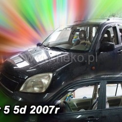 ΑΝΕΜΟΘΡΑΥΣΤΕΣ ΓΙΑ DR 5 MOTOR 5D 2007+ ΣΕΤ ΑΥΤΟΚΙΝΗΤΟΥ ΑΠΟ ΕΥΚΑΜΠΤΟ ΦΙΜΕ ΠΛΑΣΤΙΚΟ HEKO - 4 ΤΕΜ. ΑΝΕΜΟΘΡΑΥΣΤΕΣ ΓΙΑ DR 5 MOTOR 5D 2007+ ΣΕΤ ΑΥΤΟΚΙΝΗΤΟΥ ΑΠΟ ΕΥΚΑΜΠΤΟ ΦΙΜΕ ΠΛΑΣΤΙΚΟ HEKO - 4 ΤΕΜ.