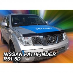 ΑΝΕΜΟΘΡΑΥΣΤΗΣ ΚΑΠΩ ΑΥΤΟΚΙΝΗΤΟΥ ΓΙΑ NISSAN NAVARA D40 2004-2010 / PATHFINDER 5D 2005-2012 ΑΠΟ ΕΥΚΑΜΠΤΟ ΦΙΜΕ ΠΛΑΣΤΙΚΟ HEKO - 1 ΤΕΜ. ΑΝΕΜΟΘΡΑΥΣΤΗΣ ΚΑΠΩ ΑΥΤΟΚΙΝΗΤΟΥ ΓΙΑ NISSAN NAVARA D40 2004-2010 / PATHFINDER 5D 2005-2012 ΑΠΟ ΕΥΚΑΜΠΤΟ ΦΙΜΕ ΠΛΑΣΤΙΚΟ HEKO - 1 ΤΕΜ.