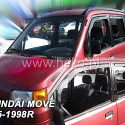 ΑΝΕΜΟΘΡΑΥΣΤΕΣ ΓΙΑ DAIHATSU MOVE 5D 1995-1998 ΖΕΥΓΑΡΙ ΑΠΟ ΕΥΚΑΜΠΤΟ ΦΙΜΕ ΠΛΑΣΤΙΚΟ HEKO - 2 ΤΕΜ. ΑΝΕΜΟΘΡΑΥΣΤΕΣ ΓΙΑ DAIHATSU MOVE 5D 1995-1998 ΖΕΥΓΑΡΙ ΑΠΟ ΕΥΚΑΜΠΤΟ ΦΙΜΕ ΠΛΑΣΤΙΚΟ HEKO - 2 ΤΕΜ.
