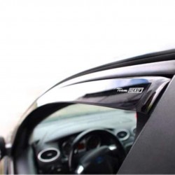 ΑΝΕΜΟΘΡΑΥΣΤΕΣ ΓΙΑ MAN TGX II/TGL 2020+ ΖΕΥΓΑΡΙ ΑΠΟ ΕΥΚΑΜΠΤΟ ΦΙΜΕ ΠΛΑΣΤΙΚΟ HEKO - 2 ΤΕΜ. ΑΝΕΜΟΘΡΑΥΣΤΕΣ ΓΙΑ MAN TGX II/TGL 2020+ ΖΕΥΓΑΡΙ ΑΠΟ ΕΥΚΑΜΠΤΟ ΦΙΜΕ ΠΛΑΣΤΙΚΟ HEKO - 2 ΤΕΜ.