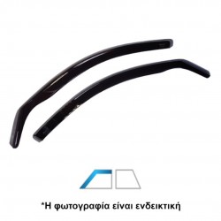 ΑΝΕΜΟΘΡΑΥΣΤΕΣ ΓΙΑ SKODA 105/120/130 91+ - ΑΝΕΜΟΘΡΑΥΣΤΕΣ ΑΝΕΜΟΘΡΑΥΣΤΕΣ ΓΙΑ SKODA 105/120/130 91+ - ΑΝΕΜΟΘΡΑΥΣΤΕΣ