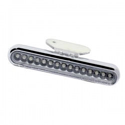 ΠΡΟΒΟΛΕΙΣ LED CARPICORN DAY RUNNING ΠΡΟΒΟΛΕΙΣ LED CARPICORN DAY RUNNING