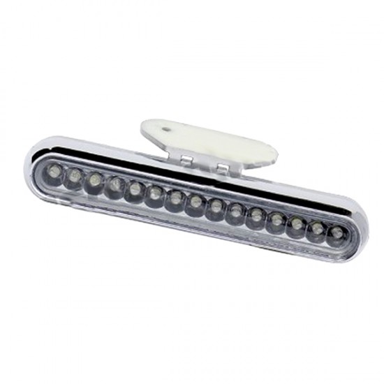 ΠΡΟΒΟΛΕΙΣ LED CARPICORN DAY RUNNING ΠΡΟΒΟΛΕΙΣ LED CARPICORN DAY RUNNING