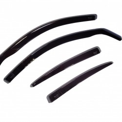 ΑΝΕΜΟΘΡΑΥΣΤΕΣ ΓΙΑ JAGUAR E-PACE 5D 2018+ -