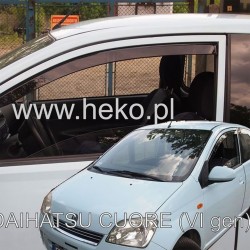 ΑΝΕΜΟΘΡΑΥΣΤΕΣ ΓΙΑ DAIHATSU CUORE 6 3D L251 2003-2007 ΖΕΥΓΑΡΙ ΑΠΟ ΕΥΚΑΜΠΤΟ ΦΙΜΕ ΠΛΑΣΤΙΚΟ HEKO - 2 ΤΕΜ. ΑΝΕΜΟΘΡΑΥΣΤΕΣ ΓΙΑ DAIHATSU CUORE 6 3D L251 2003-2007 ΖΕΥΓΑΡΙ ΑΠΟ ΕΥΚΑΜΠΤΟ ΦΙΜΕ ΠΛΑΣΤΙΚΟ HEKO - 2 ΤΕΜ.
